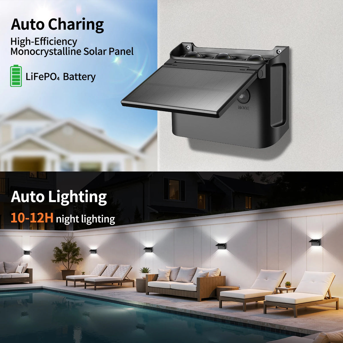Intelamp 2000mAh Solar Wall Lights 2 Pack 3 Color Modes Up/Down Lighting Solar Lamp For Outdoor Walls Fences Patios Entryways