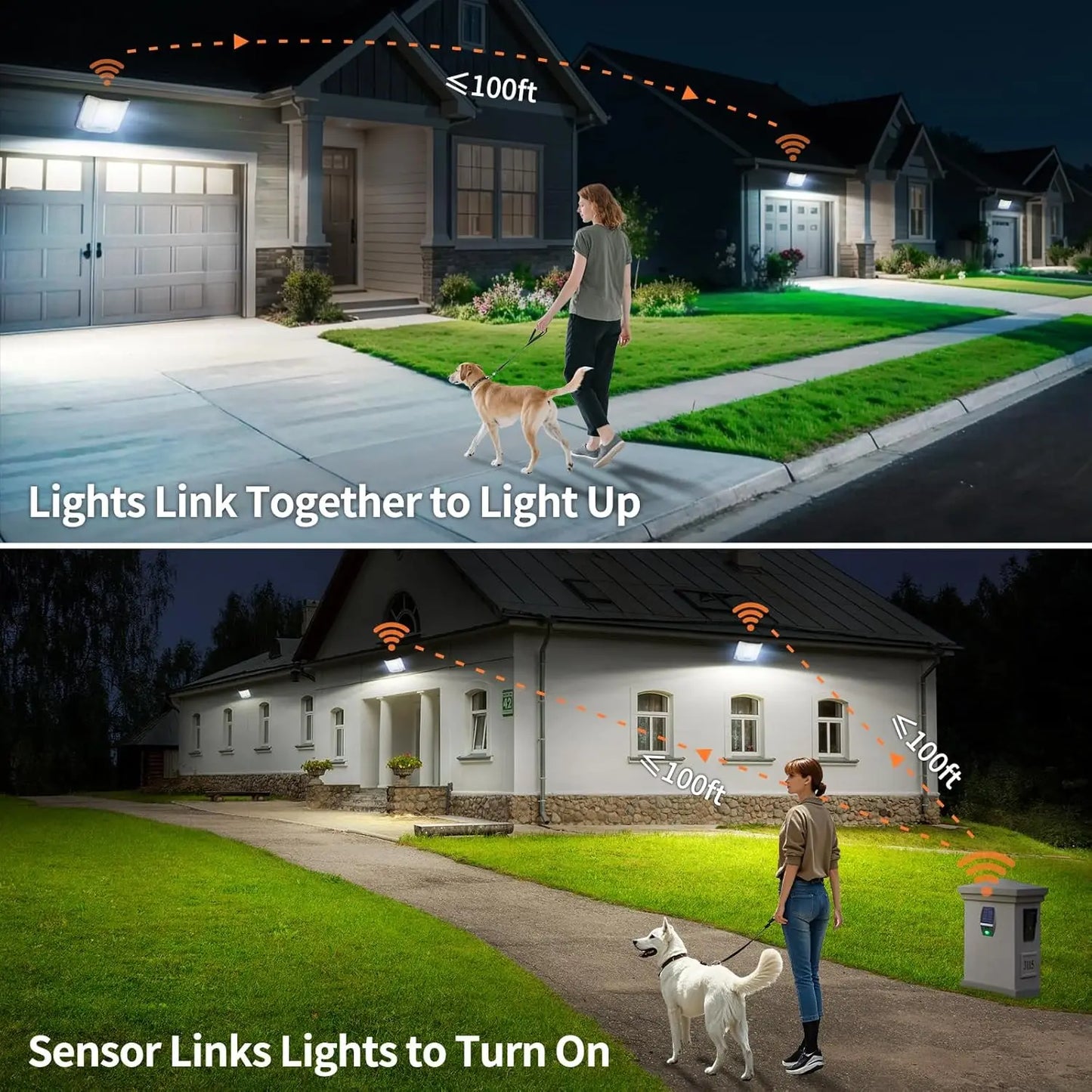 Intelamp Long Battery Life 20000mAh Solar Flood Lights Outdoor Super Larger Solar Panel 3 Motion Sensors For Garden Yard Garage