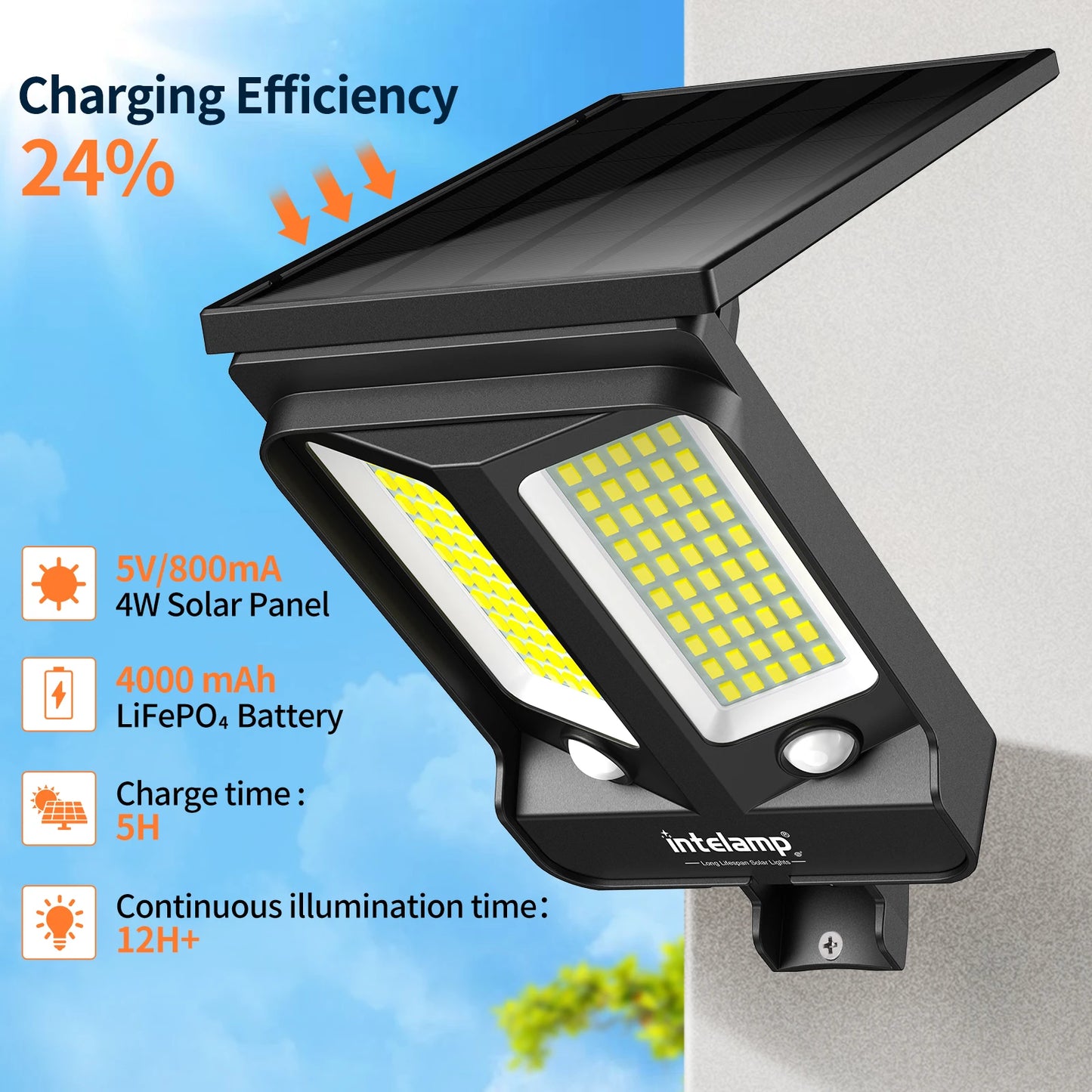 Intelamp Long Battery Life 4000mAh Outdoor Solar Street Lights Flood Light 240° Wide Lighting Two Motion Sensors Detect 180°